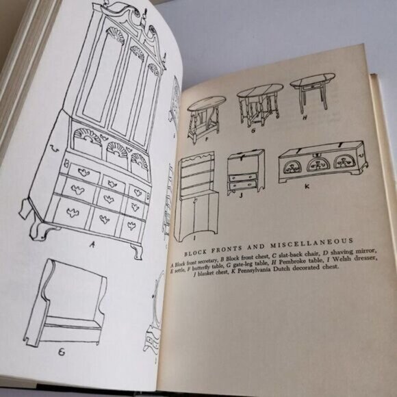 1959 Housewives Guide to Antiques Book by Leslie Gross, Illustrated Home Decor - Picture 7 of 7